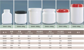 价格 厂家 批发 采购 图片